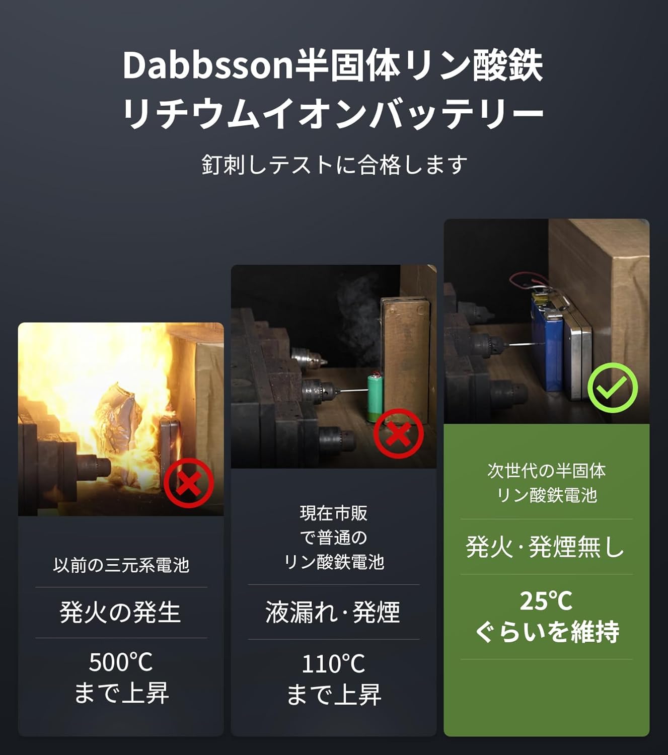 Dabbsson_DBS1400 Pro ポータブル電源_商品説明画像_04